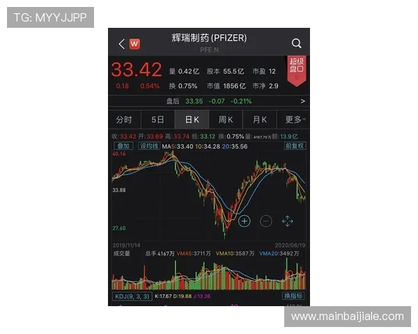 富途牛牛网页版支持多平台同步，随时随地掌握最新股市行情与投资动态