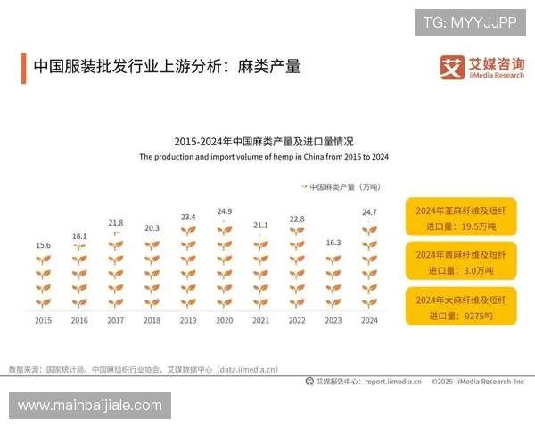欧宝视讯旗下直营公司未来发展方向与行业趋势的深度分析